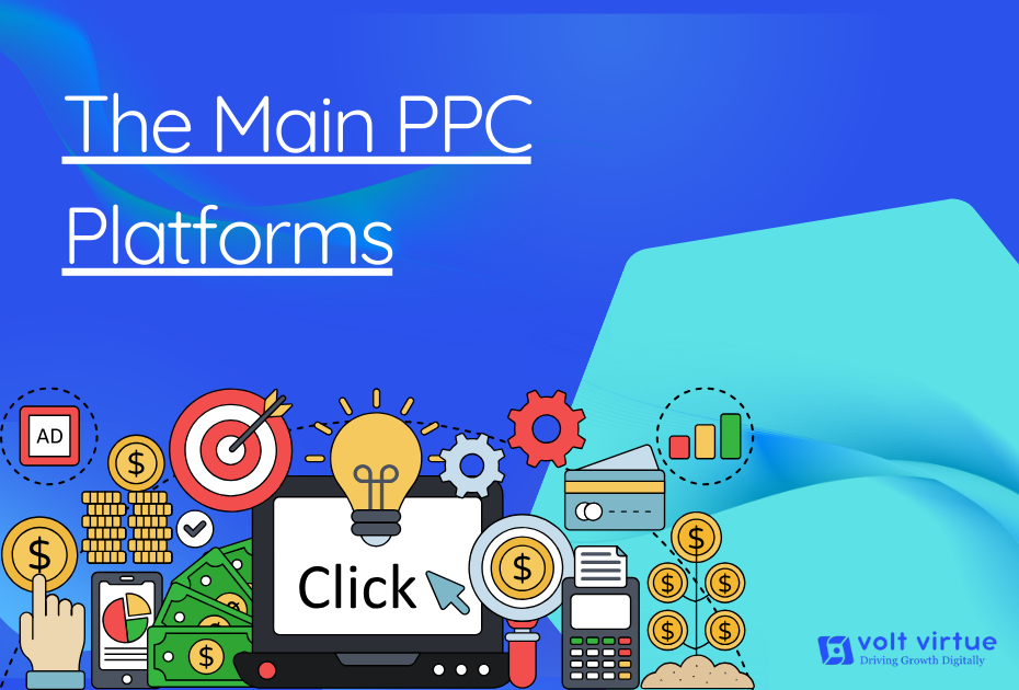 The Main PPC Platforms