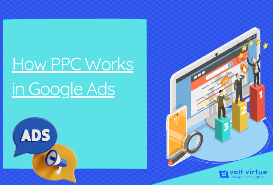 How PPC Works in Google Ads