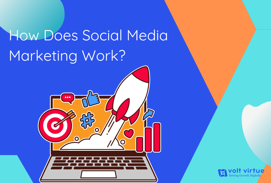 How Does Social Media Marketing Work?