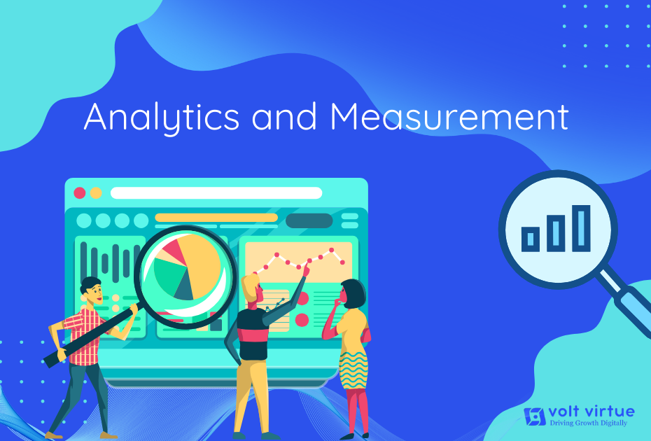 Social Media Analytics and Measurement