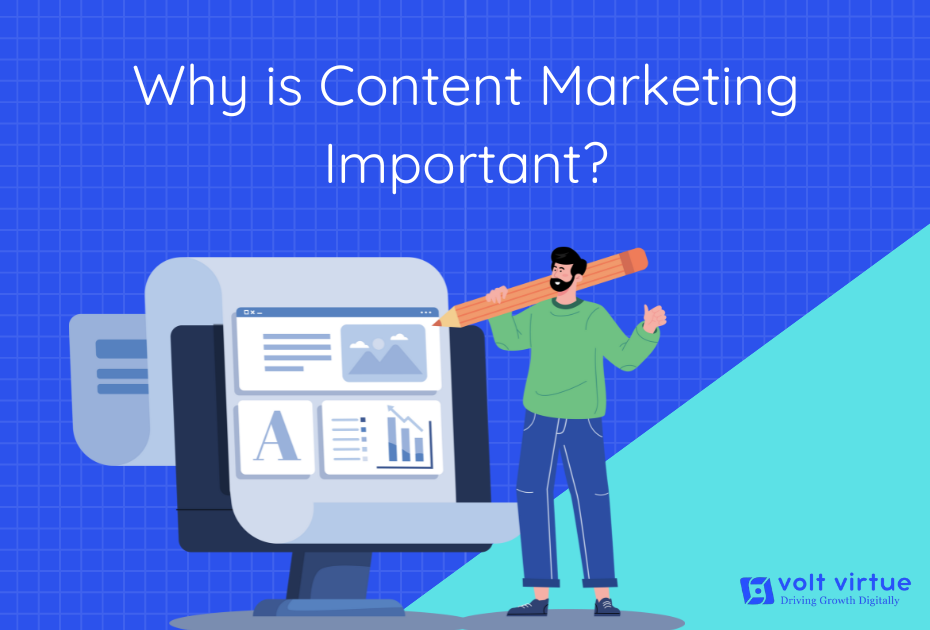 Why is Content Marketing Important?