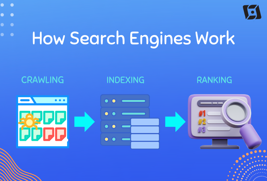 How Search Engines Work